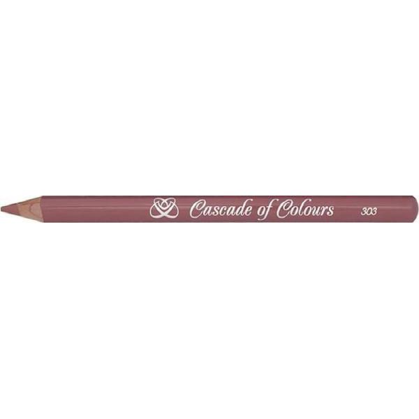 Карандаши  для губ 