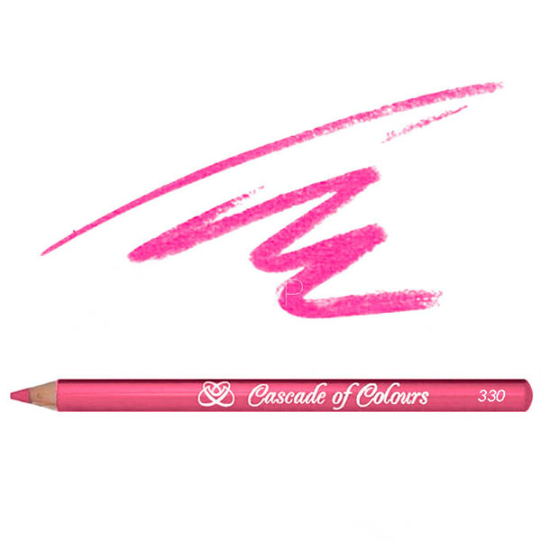 Карандаши для губ