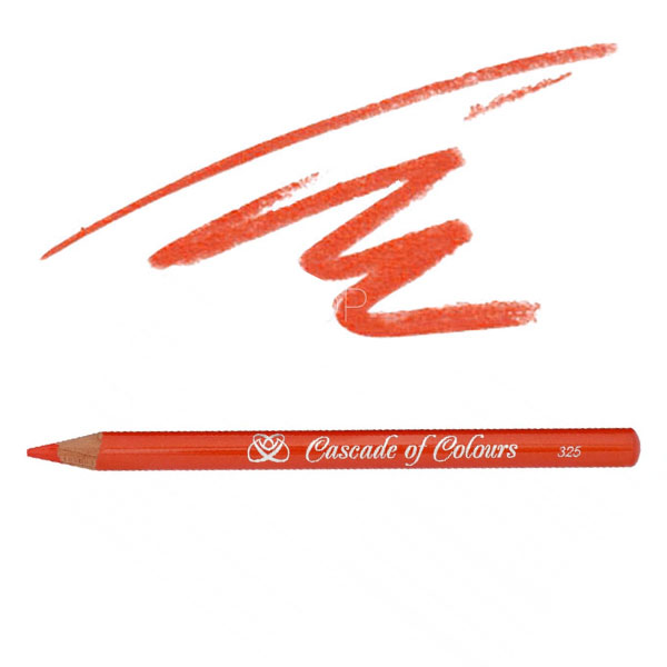 Карандаши для губ